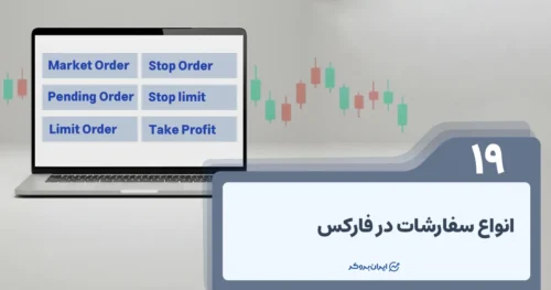 انواع سفارشات در فارکس