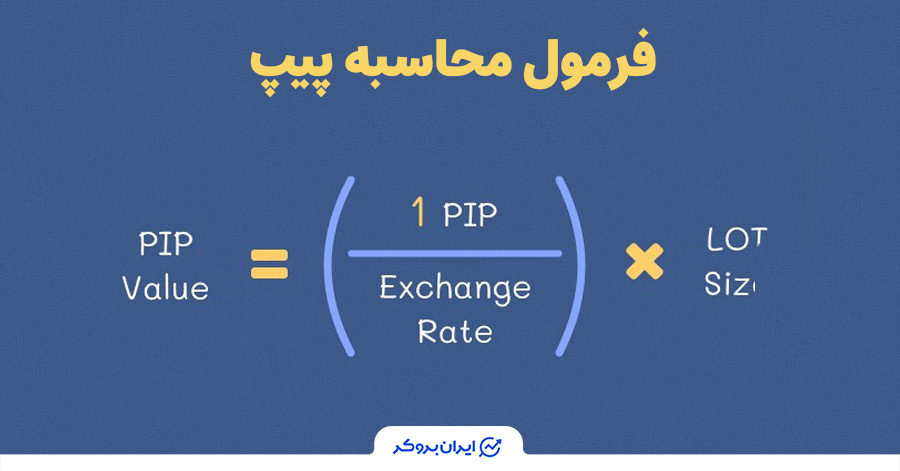 فرمول محاسبه پیپ در فارکس