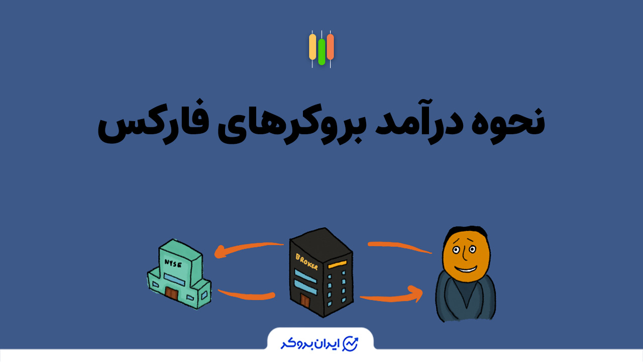 درآمد بروکرهای فارکس از اسپرد