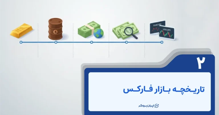 با تاریخچهی بازار فارکس آشنا شوید