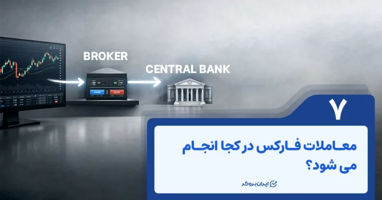 معاملات فارکس در کجا انجام می‌شود؟