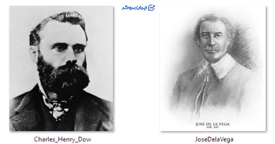 تاریخچه تحلیل تکنیکال