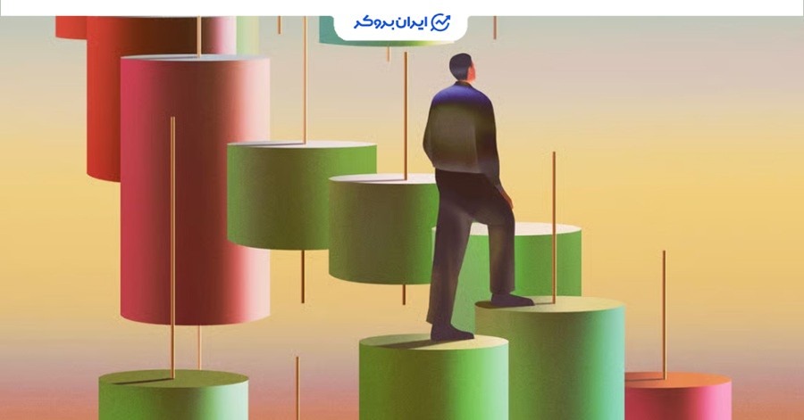 کندل در تحلیل تکنیکال چیست