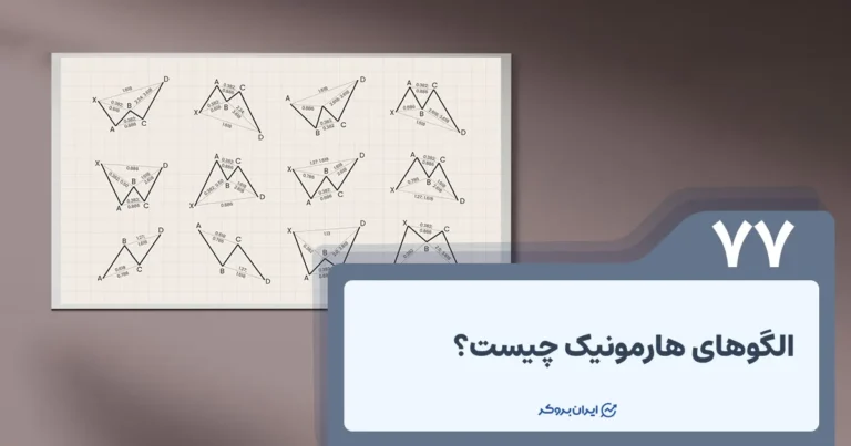 الگوهای هارمونیک در تحلیل تکنیکال