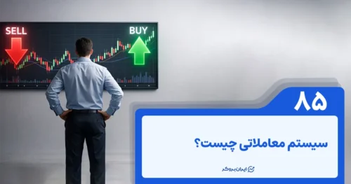 سیستم معاملاتی چیست؟