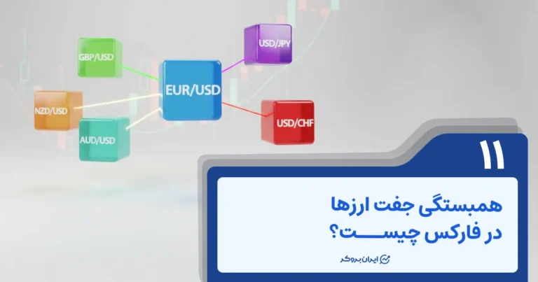 همبستگی جفت ارزها در فارکس چیست؟ | جدول همبستگی جفت ارزها در فارکس