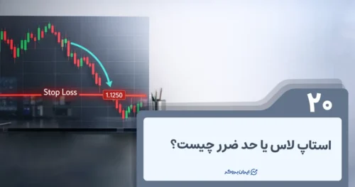 استاپ لاس یا حد ضرر چیست؟ | استفاده از Stop Loss در فارکس