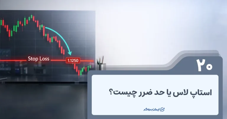 استاپ لاس یا حد ضرر چیست؟ | استفاده از Stop Loss در فارکس