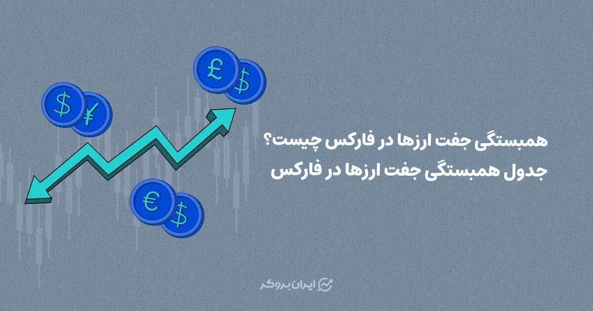 همبستگی جفت ارزها در فارکس