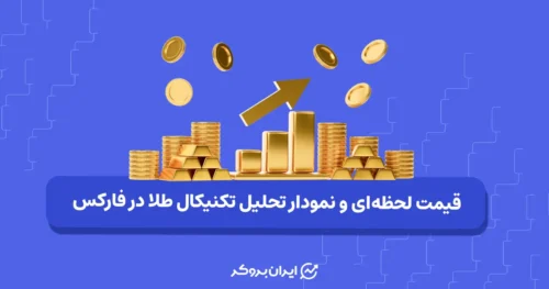 قیمت لحظه ای و نمودار تحلیل تکنیکال طلا در فارکس