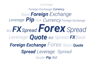 Word Cloud Forex@075x