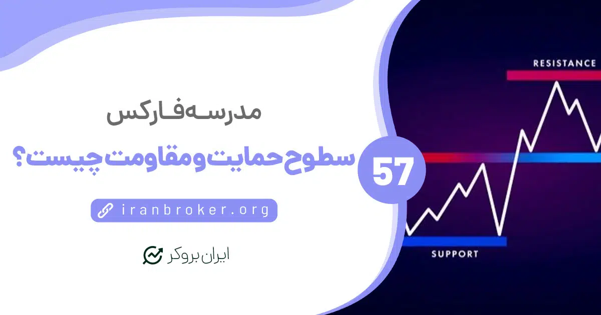 تمام نکاتی که باید راجع به سطوح مقاومت و حمایت بدانید