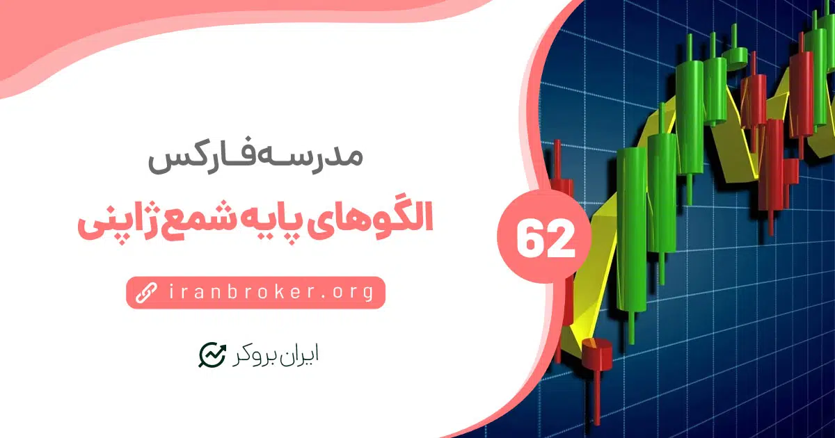 کندل استیک چیست؟ | آشنایی با الگوهای پایه شمع ژاپنی