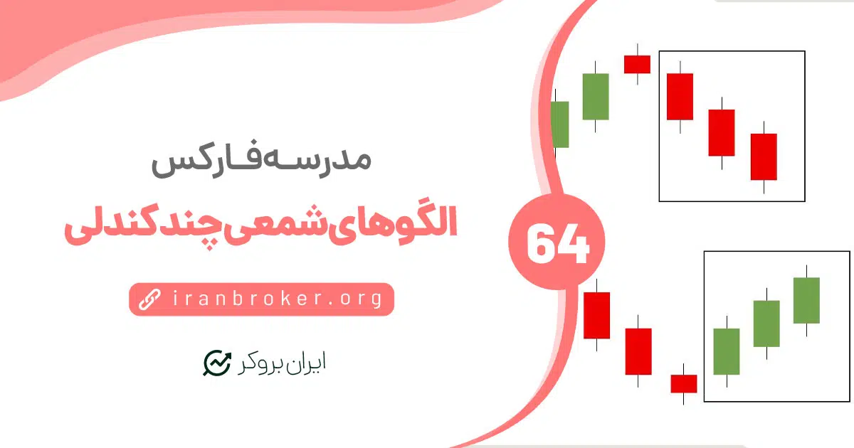 الگوهای شمعی چند کندلی | اینگولفینگ، ستاره صبحگاهی، سه کلاغ سیاه و سه سرباز سفید