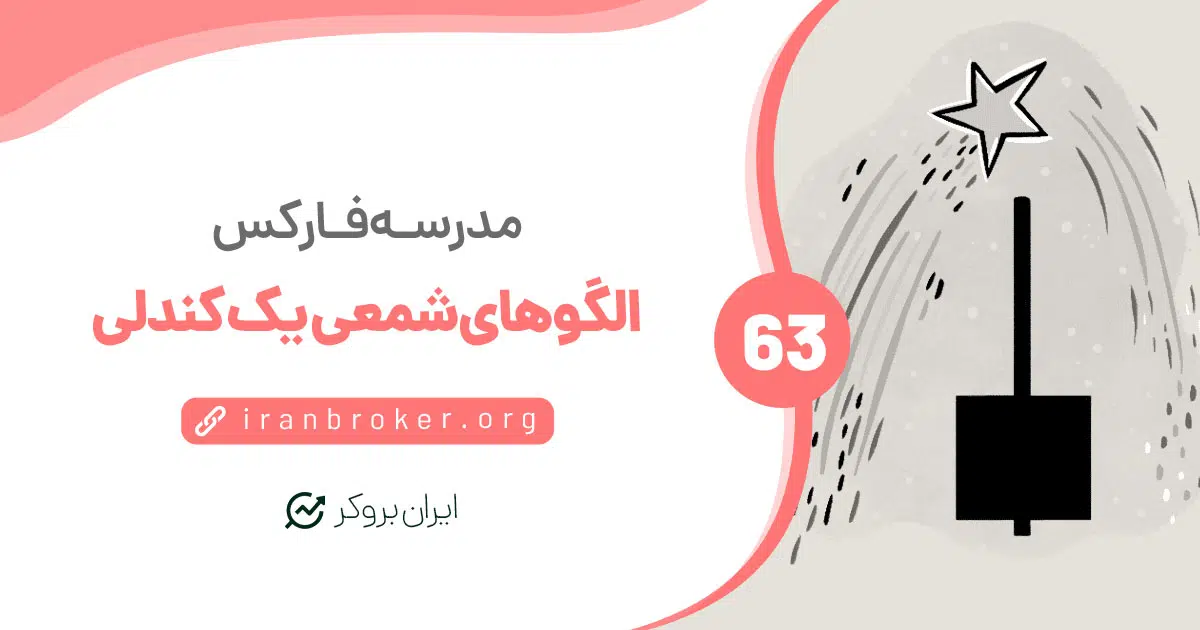 الگوهای تک کندلی | شوتینگ استار، کندل چکش و مرد به دار آویخته