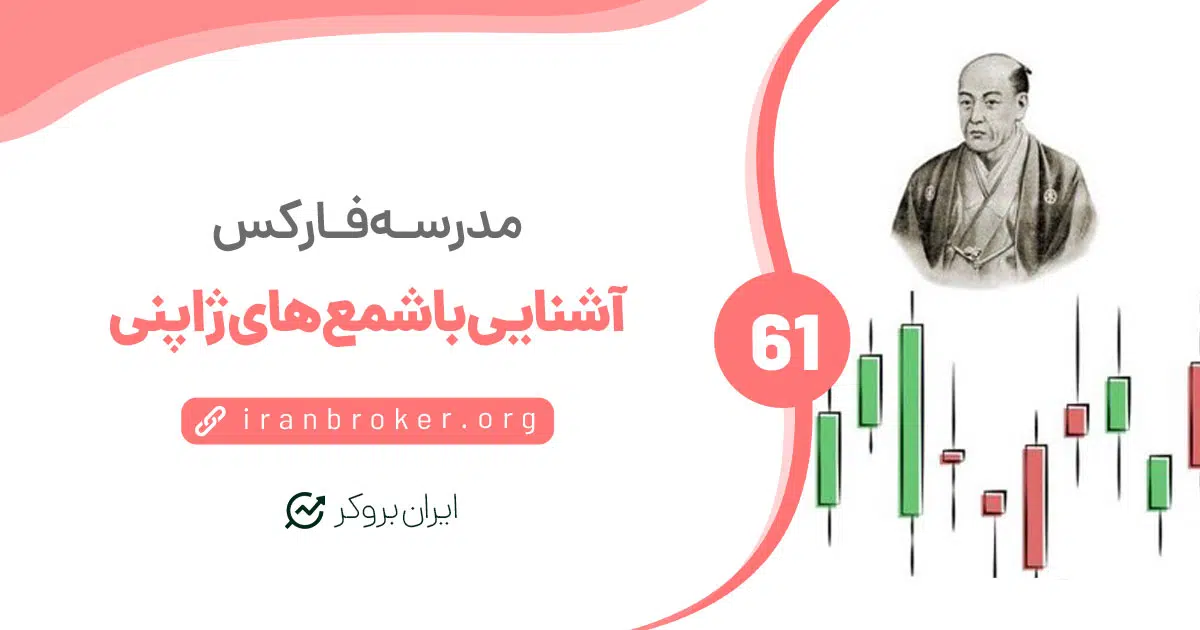 کندل در تحلیل تکنیکال چیست و چه کاربردی دارد؟