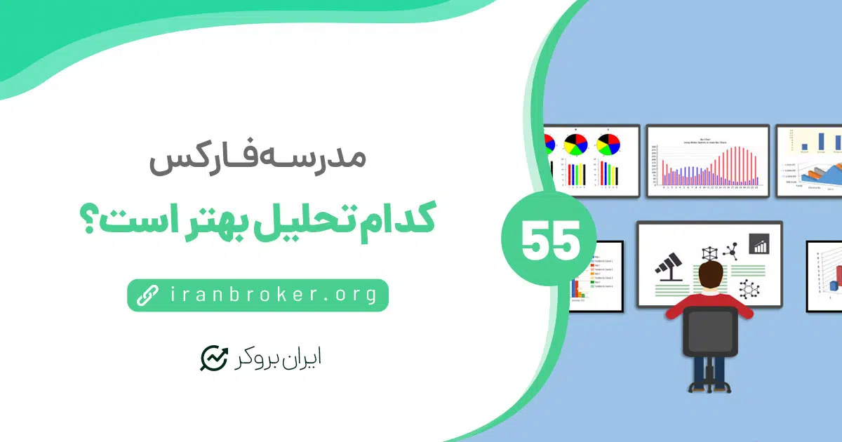 کدام تحلیل بهتر است؟ تحلیل تکنیکال یا فاندامنتال یا سنتیمنتال؟