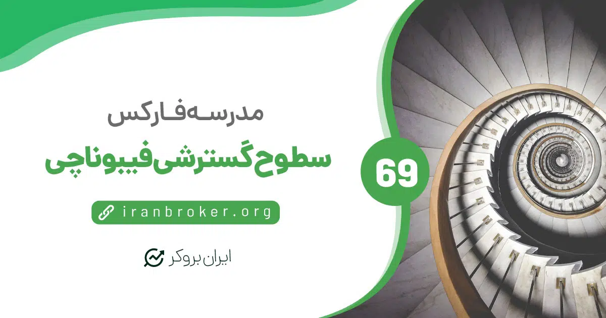 فیبوناچی اکستنشن چیست؟ | همه چیز درباره استفاده از سطوح گسترشی فیبوناچی