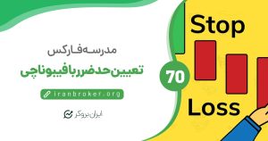 تکنیک تعیین حدضرر با استفاده از فیبوناچی