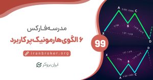 الگوهای هارمونیک | 6 الگوی هارمونیک پر کاربرد در تحلیل تکنیکال!