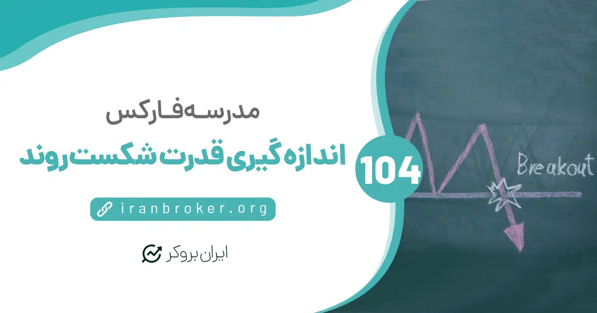 چطور قدرت شکست یک سطح را اندازه بگیریم؟