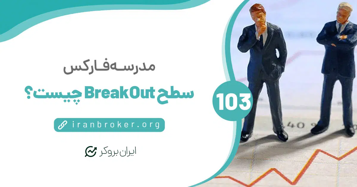 استراتژی شکست خط روند و سطح (Break Out) چیست و چگونه می توانم از آن استفاده کنم؟