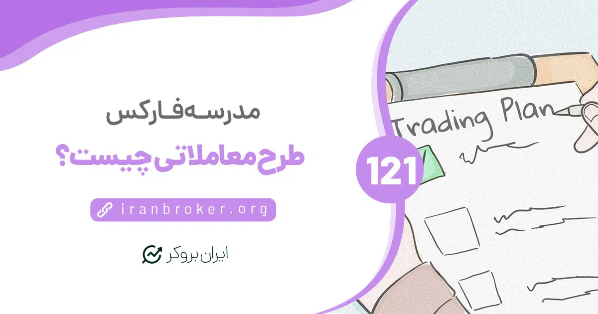 پلن معاملاتی (Trading Plan) چیست؟ چرا باید یک سیستم معاملاتی داشته باشیم؟
