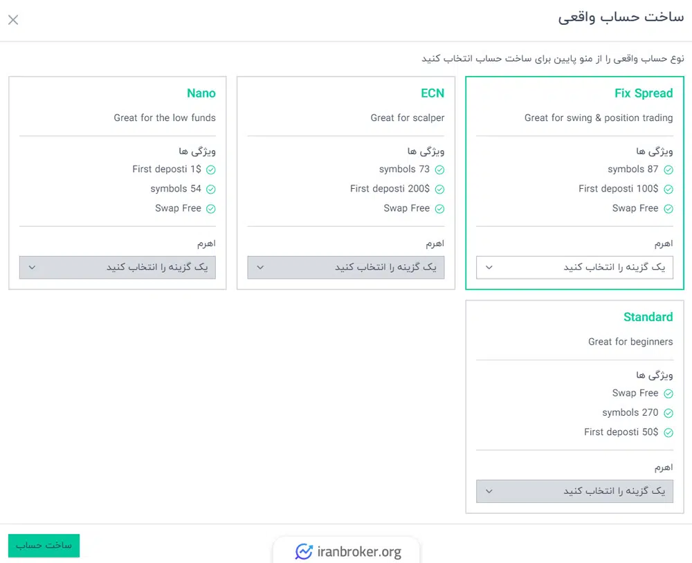 deltafx update signup learning 10