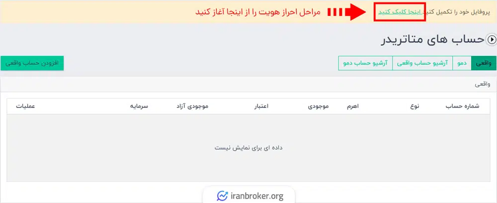 احراز هویت بروکر دلتا اف ایکس