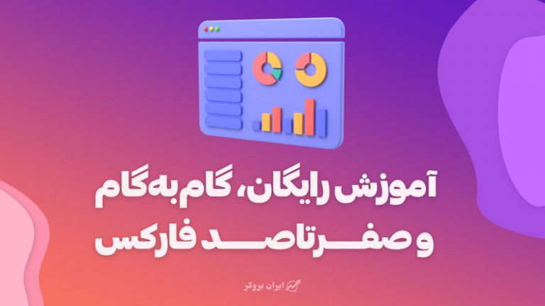 آموزش فارکس به صورت کاملا رایگان ⚡️ صفر تا صد