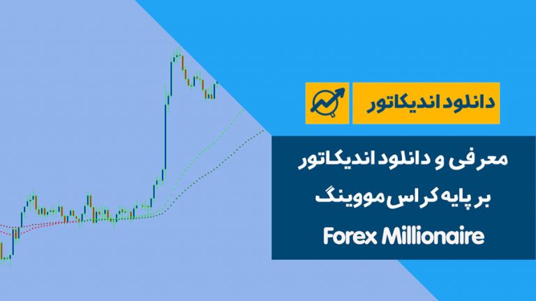 معرفی و دانلود اندیکاتور بر پایه کراس مووینگ | Forex Millionaire
