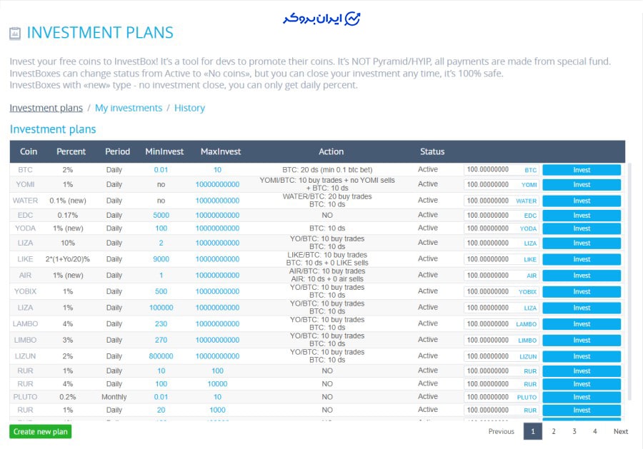 اینوست باکس یوبیت