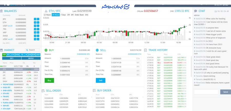 صفحه اصلی صرافی یوبیت