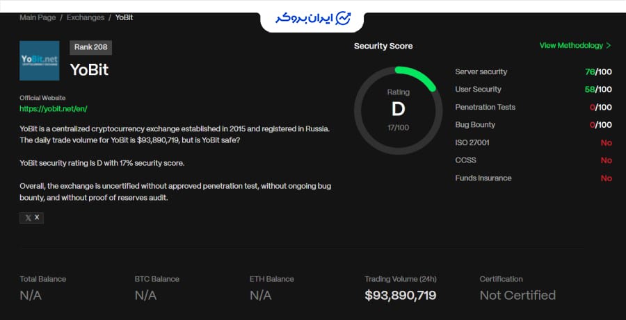 امنیت صرافی یوبیت