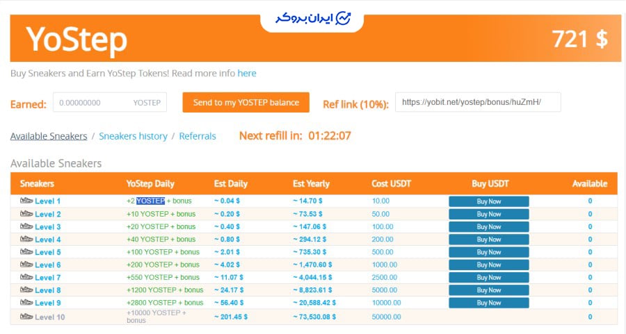 یواستپ در یوبیت