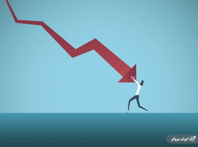 سیو سود در فارکس چیست و چگونه آن را انجام دهیم؟