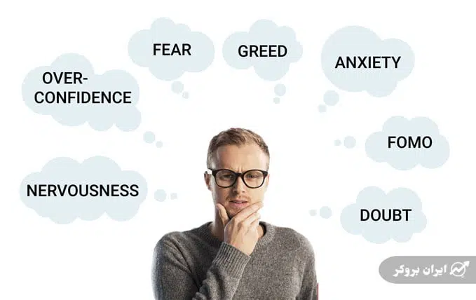 روانشناسی معاملهگری