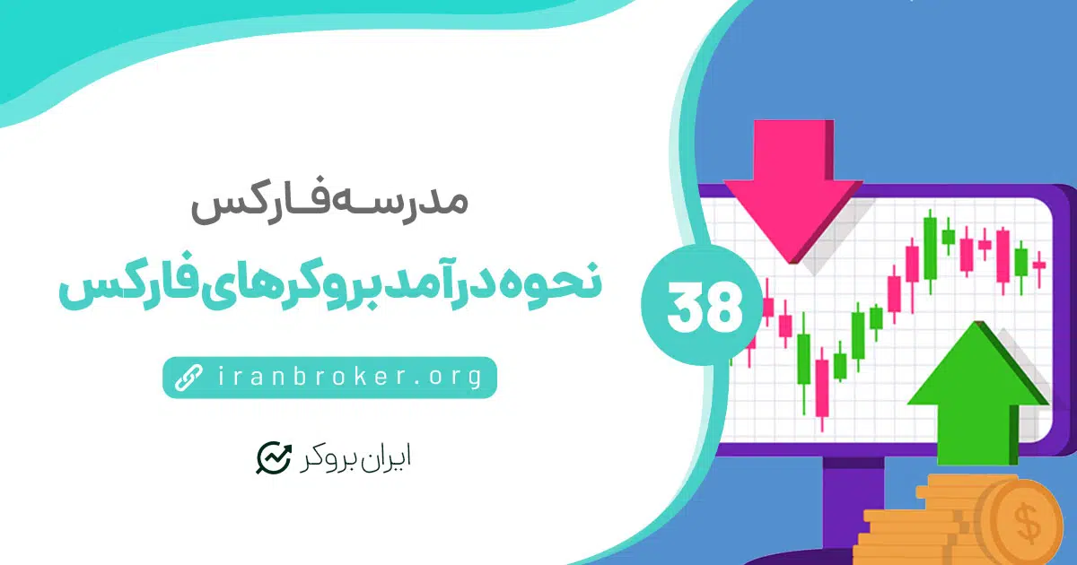 درآمد بروکرهای فارکس | بروکرها چگونه ریسک خود را مدیریت می‌کنند؟