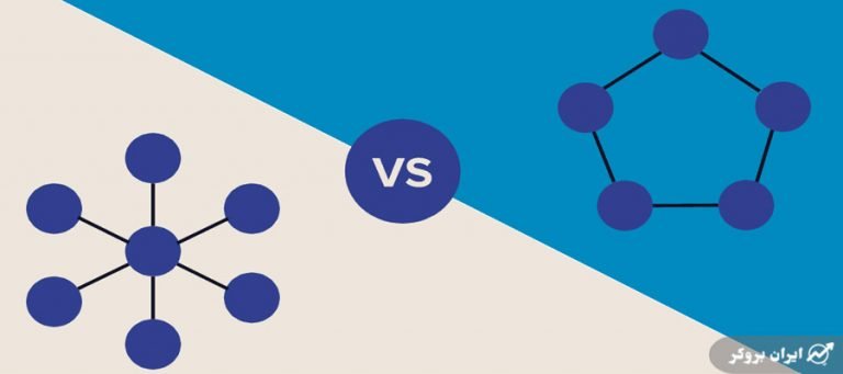 مقایسه کامل صرافی متمرکز و غیرمتمرکز به زبان ساده ✔️ CEX vs DEX