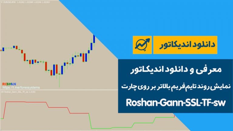 دانلود اندیکاتور نمایش روند تایم‌ فریم بالاتر بر روی چارت | Roshan-Gann-SSL-TF-sw