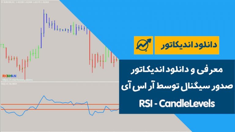 دانلود اندیکاتور صدور سیگنال توسط آر اس آی | RSI-CandleLevels
