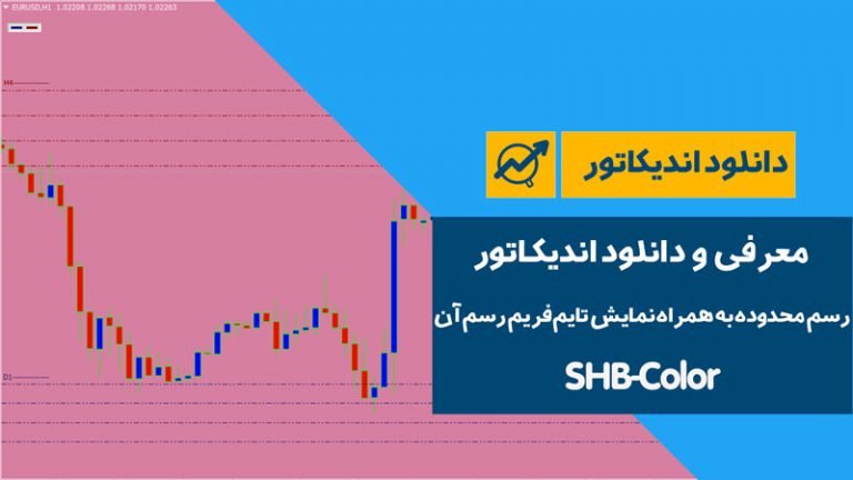 دانلود اندیکاتور رسم محدوده به همراه نمایش تایم‌فریم رسم آن | SHB-Color