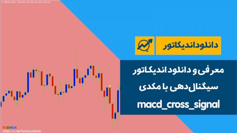 دانلود اندیکاتور سیگنال‌دهی با مکدی | macd-cross-signal