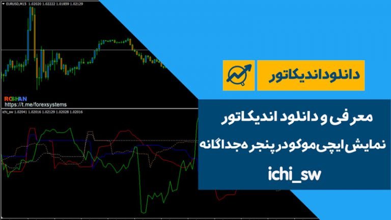 دانلود اندیکاتور ایچیموکو در پنجره جداگانه | ichi-sw