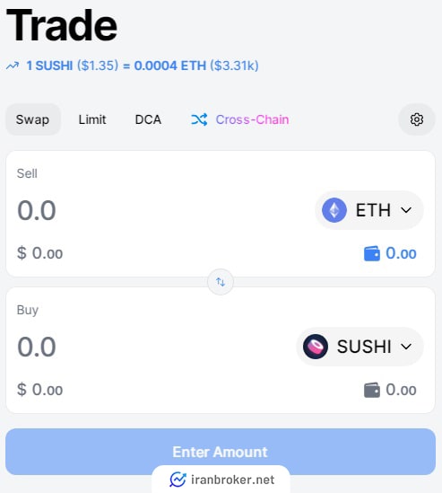 سواپ ارز دیجیتال در صرافی سوشی سواپ