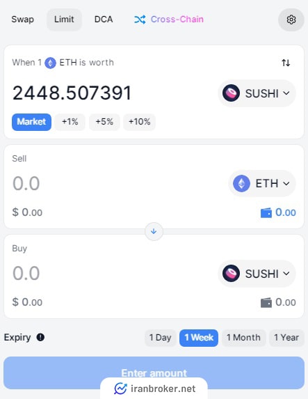 سفارش لیمیت در صرافی سوشی سواپ