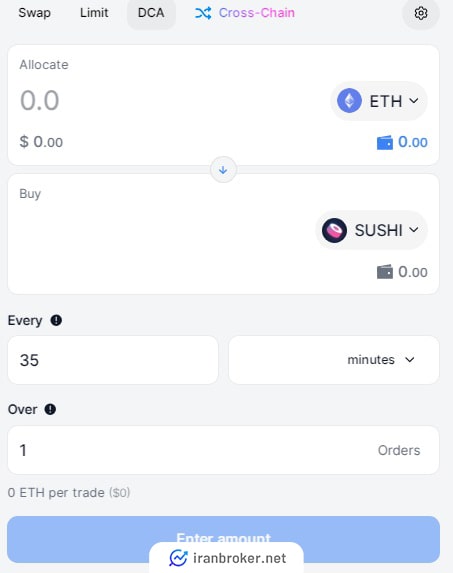 سفارش DCA در صرافی سوشی سواپ
