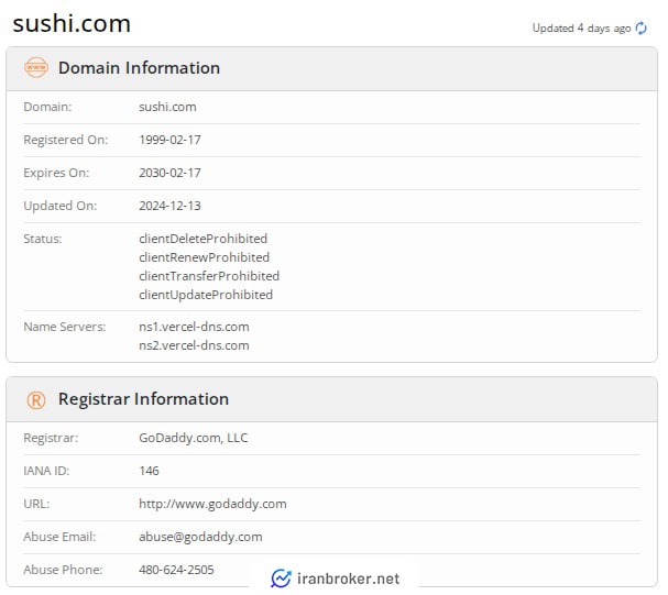 استعلام URL سایت صرافی سوشی سواپ در who is