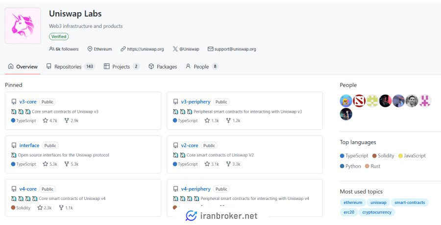 امنیت صرافی یونی سواپ