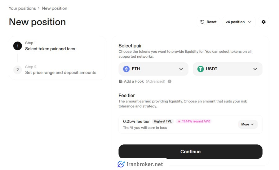 استخر نقدینگی صرافی یونی سواپ